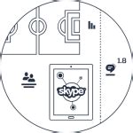 skype betting|Hassle.